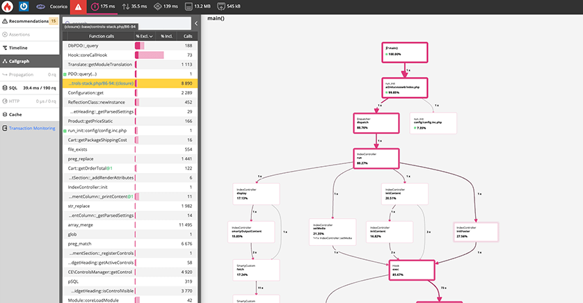 Optimisation serveur, vue du logiciel blackfire