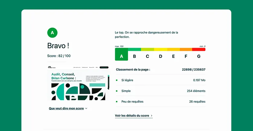 Vue du site ecoindex pour la notation du site Green You Up